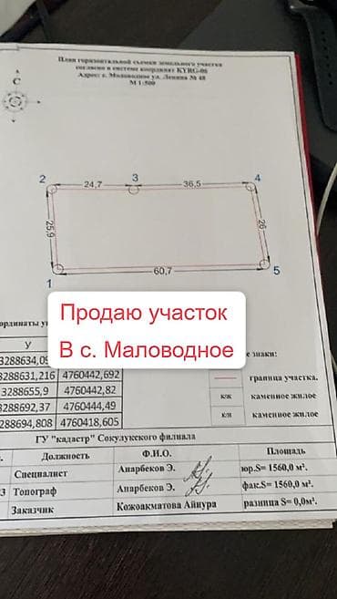 Кыймылсыз мүлк: 15 соток, Курулуш, Кызыл китеп — 1