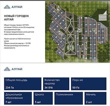 2 комнаты, 55 м², 2 этаж — 1