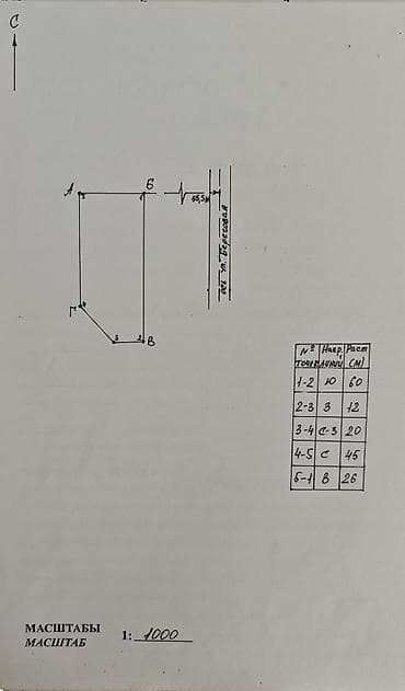 Квартиры: 15 соток, Для строительства, Красная книга — 3