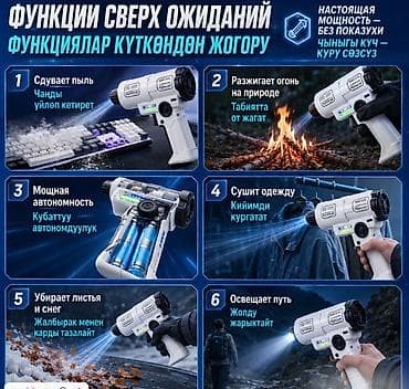 open box: Мощная воздуходувка Turbo Fan X2 — компактный ручной турбовентилятор — 3