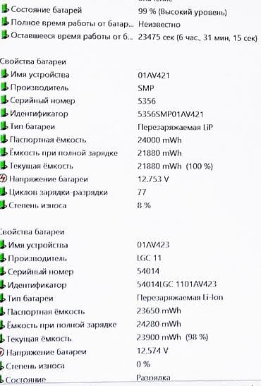 Ноутбуки Lenovo: Для программирования, Б/у, Intel Core i5 — 6