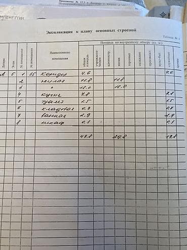 2 комнаты, 59 м², Аламедин-1 мкр 105 серия, 5 этаж, Косметический ремонт — 8