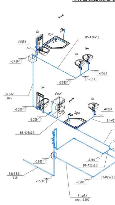 Инженер-проектировщик. 3-5 лет опыта
