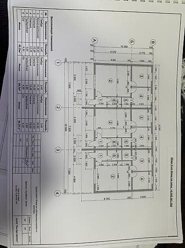 ак бата ж м: 21 соток, Бизнес үчүн, Кызыл китеп, Сатып алуу-сатуу келишими — 7