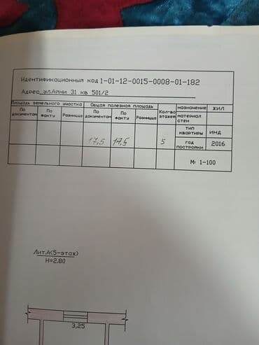 Бөлмөлөр: 145 м², Эмереги менен — 5