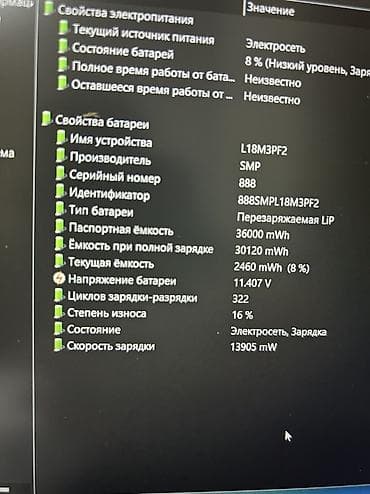 gt 710: Для учебы, Б/у — 3