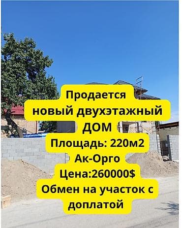 pro group: 🏡 ПРОДАЁТСЯ НОВЫЙ ДВУХЭТАЖНЫЙ ДОМ 📍 Район: ж/м Ак-Орго, ул. Садыкова ✨ — 1