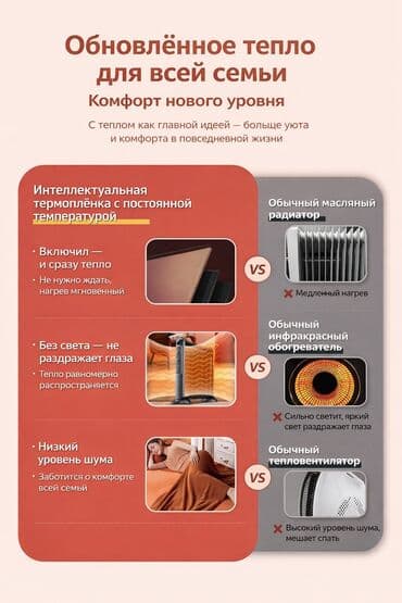 сушилка для посуд: Электрический обогреватель Инфракрасный, Напольный — 4