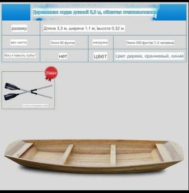 б у набор ключей: Продаю новую деревянную лодку из кедра, обшитую стекловолокном – 3,3 м — 5