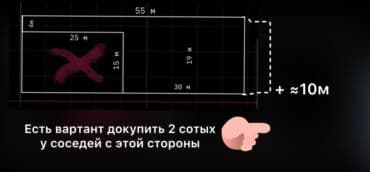 продаю дом участок бишкек: 7 соток, Для строительства, Красная книга, Тех паспорт — 5