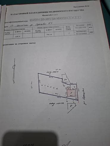 дом на колосах: Серафимовкада Сатылат 5 сотик,адреси жазылып турат — 3