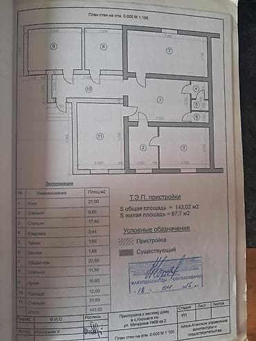 дом в квартиру: Продается большой дом 144 кв/м со всеми условиями, частично с мебелью — 7
