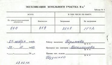 Продажа домов: Продаю дом. Один владелец. Обмен не интересует. Большой участок — 4