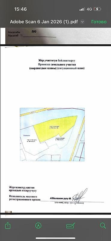 кара чыгач: 23 соток, Бизнес үчүн, Кызыл китеп, Техпаспорт, Сатып алуу-сатуу келишими — 2