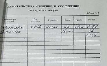 Батирлер: 2 бөлмө, 89 м², Чиркөө Хрущевка, 1 кабат, Ремонт талап кылынат — 7
