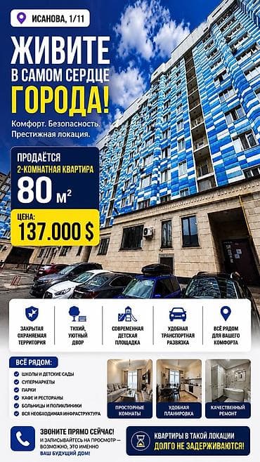 Продажа квартир: 2 комнаты, 80 м², Азия Молл Элитка, 11 этаж, Евроремонт — 2