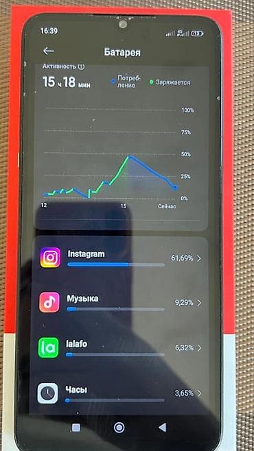 redmi 12a: Redmi, Redmi 13C, Б/у, 256 ГБ, цвет - Черный, 2 SIM — 5