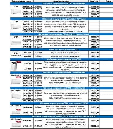 quantum 2: Сплит-система, Almacom, Новый, 20-25 м², Классический — 2