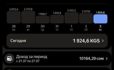 требуется мантишник срочно: Требуется Велокурьер, Мото курьер, На самокате Гибкий график — 2