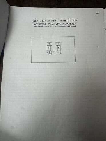 гостиницы на час ош: Дом, 81 м², 3 комнаты, Агентство недвижимости, Старый ремонт — 11