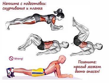 Спорт и отдых: РОЛИК ДЛЯ ПРЕССА - 840 С РОЛИК ДЛЯ ПРЕССА ПРО - 1592 С — 2