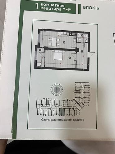 инвестиций: 1 комната, 50 м², 12 этаж, Готовая ПСО (под самоотделку) — 3