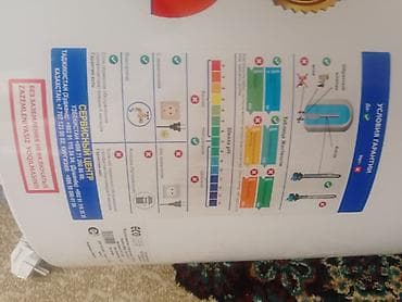 s 70: Новый, Водонагреватель 50л (накопительный, электрический) EcoLine — 1