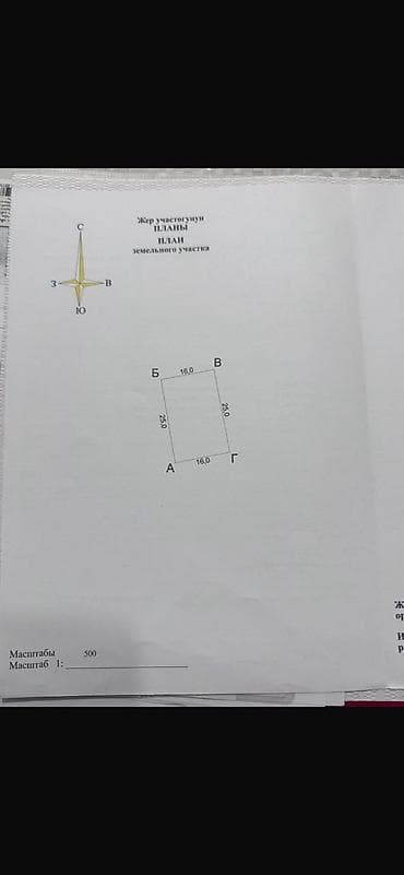 Аренда участков: 4 соток, Красная книга — 6