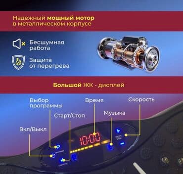 антенны для рации: Вибро платформа
Самые низкие цены — 3