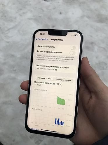 ssd 1 tb: IPhone 13, Б/у, 256 ГБ, Белый, Защитное стекло, Чехол — 3