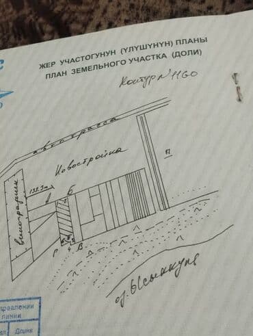 дом отдыха иссык куль: 120 соток, Для бизнеса, Красная книга, Генеральная доверенность — 3