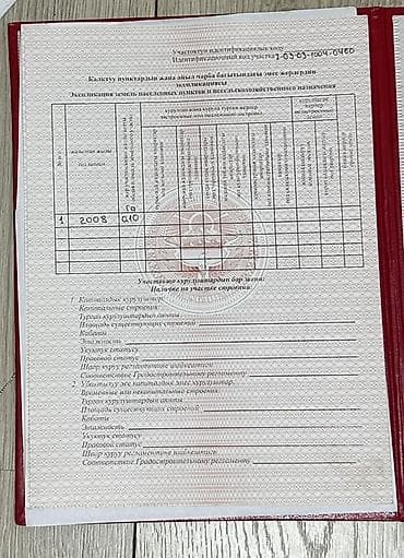 купить участок на иссык куле: 10 соток, Красная книга — 3