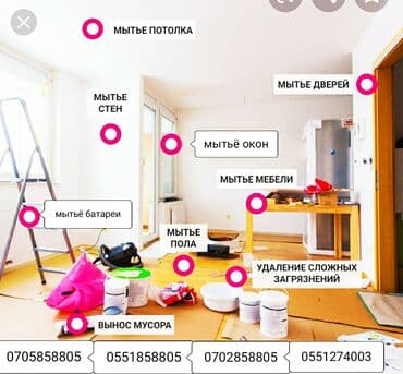 клининговая компания уборка подъездов: Уборка помещений, | Уборка после ремонта, Генеральная уборка, | Офисы, Квартиры, Дома — 1