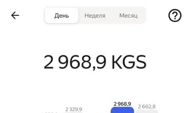 найти работу подростку: Требуется Велокурьер, Мото курьер, На самокате Подработка, Гибкий график — 3