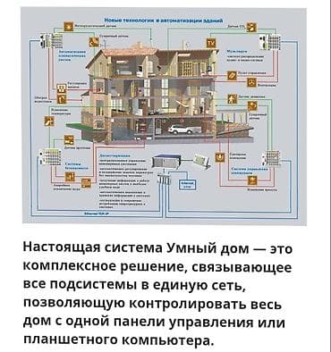 Строительство Домов Премиум класса Комплексная система «Умный дом» at lalafo.kg Строительство Домов Премиум класса Комплексная система «Умный дом»