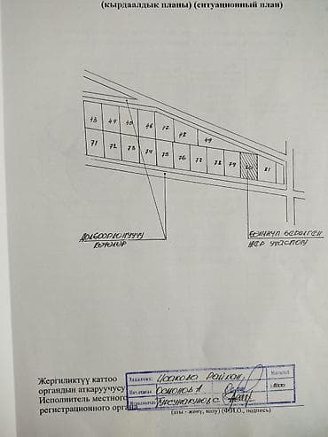 участок продажа бишкек: 6 соток, Кызыл китеп — 3