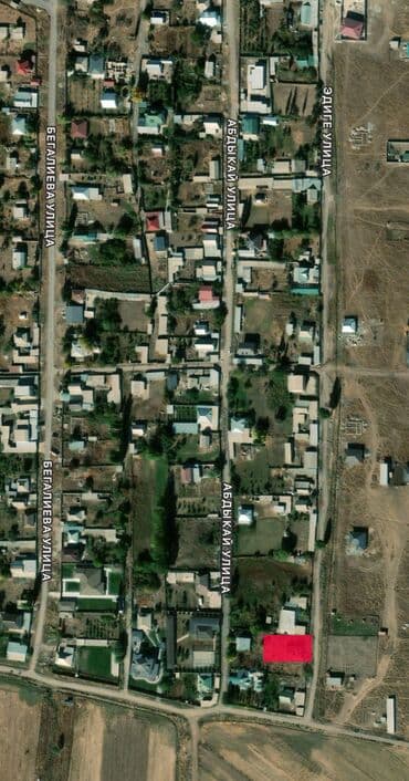 жер земля: 6 соток, Для строительства, Договор купли-продажи — 5