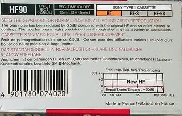 продажа домов в токмаке: Аудиокассета Sony HF90 (Type I / IEC I, Normal Bias, 120 μs EQ) - — 2