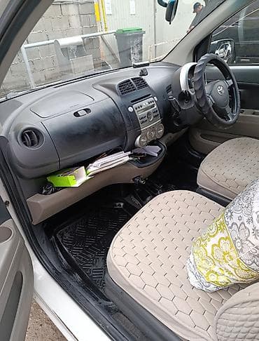 люк тойота: Toyota : 2004 г., 1.3 л, Автомат, Бензин, Хэтчбэк — 4