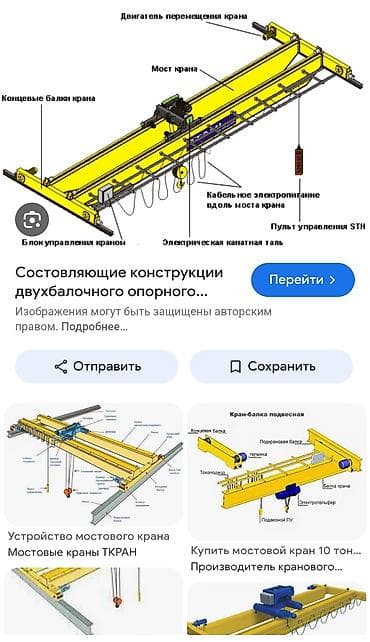 ручные дрели ссср: Автокран — 4