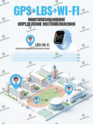 смарт часы самсунг бу: Детские смарт-часы Hoco Y108 4G - отличные часы в аккуратном корпусе — 4