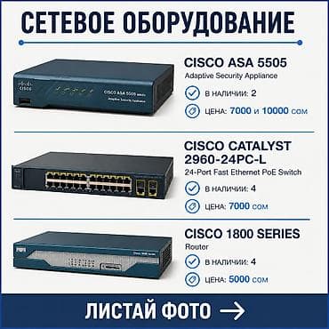 Модемы и сетевое оборудование: Сетевое оборудование Cisco | В комплекте с Cisco ASA 5505 блок питания — 1