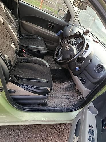 хонда фит гранаты: Toyota Passo: 2004 г., 0.1 л, Автомат, Бензин, Хэтчбэк — 6