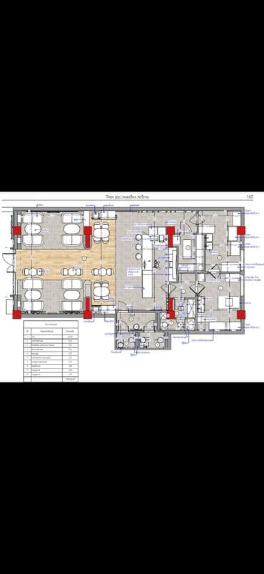магазин продуктовый в аренду: Ала Арча ТРЦ Сдается помещение под офис кофейню магазин — 5