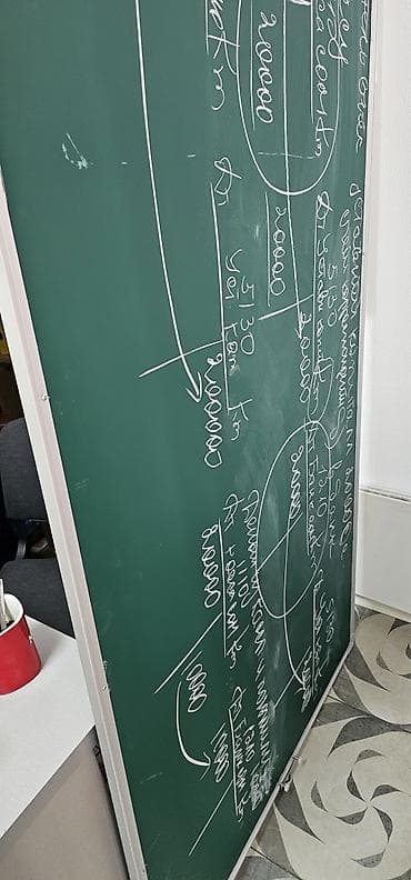 умный доска: Тележка-органайзер на колесах, Б/у, Другой материал — 1