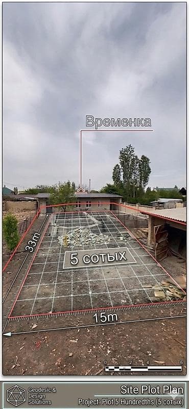 участок магистраль: 5 соток, Для строительства — 1