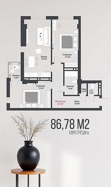 Продажа квартир: 3 комнаты, 87 м², Орто-Сай с. Элитка, 8 этаж, ПСО (под самоотделку) — 5