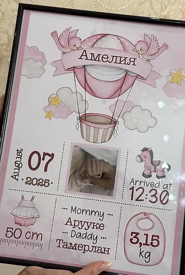 Үй сааты: 🖼 Печать постеров и метрик с рамкой Украшение интерьера и памятный — 1