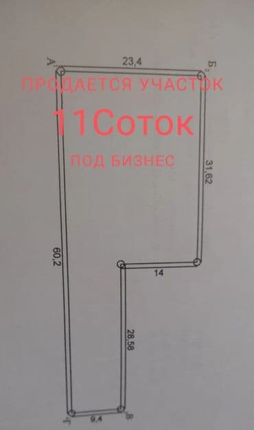 земельная доля: 11 соток, Для бизнеса, Красная книга, Тех паспорт — 13