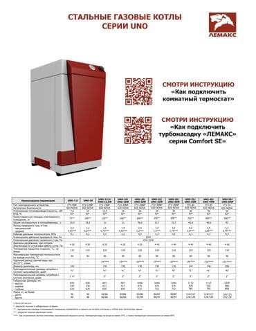 котлы напольные: Напольный газовый котел лемакс уно! Производство (россия-италия) — 3